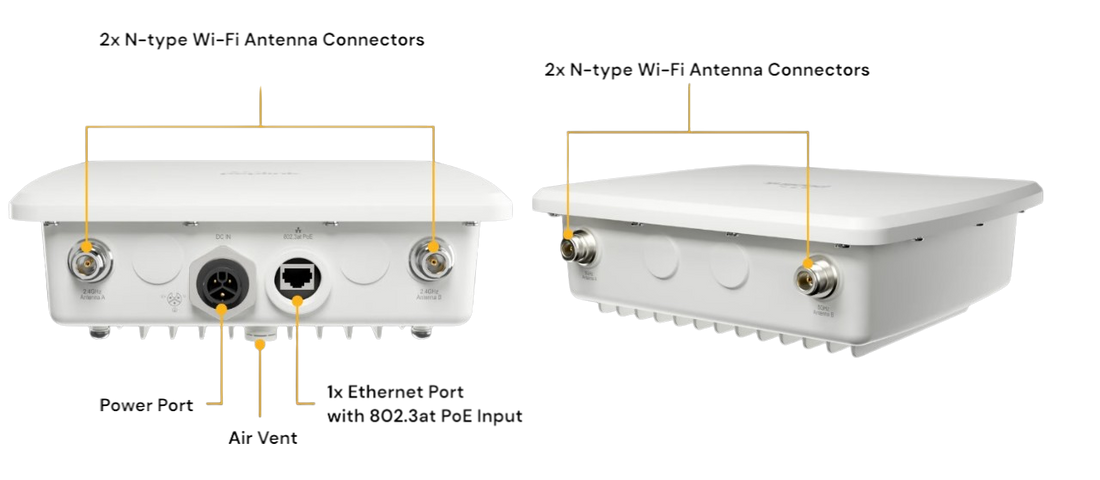 Peplink AP Pro AX