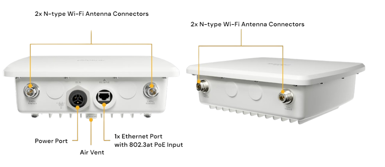Peplink AP Pro AX