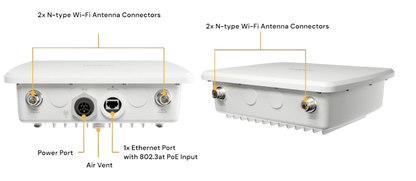 Peplink AP Pro AX