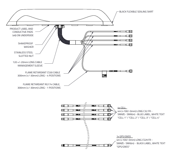Semtech Antenna –5-in-1 Reef Sharkfin for XR60
