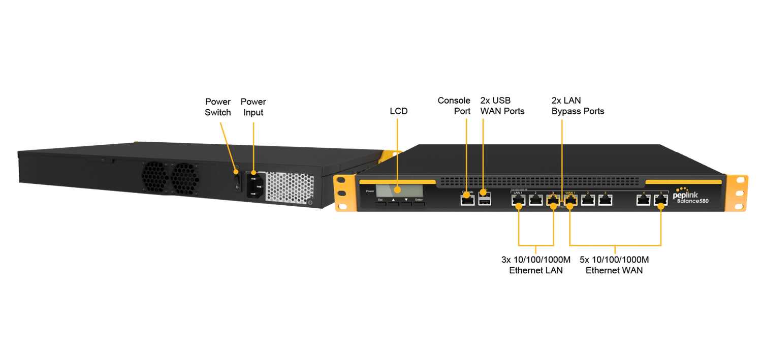 Peplink Balance 580