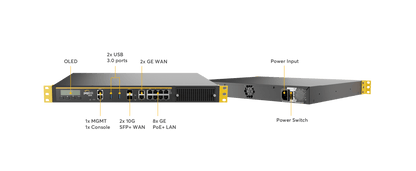 Peplink Balance SDX
